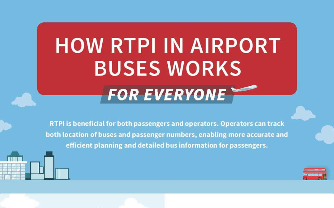 How RTPI in Airport Buses Works