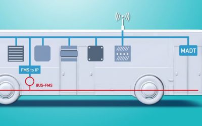 Trapeze Receives ITxPT Label for IDR On-Board Units