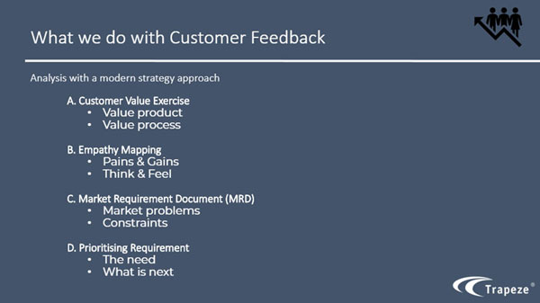 using-customer-feedback-user-forum