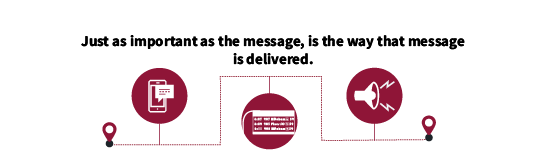 message-delivery